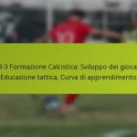 featured-image-1-3-3-3-formazione-calcistica-sviluppo-dei-giocatori-educazione-tattica-curva-di-apprendimento
