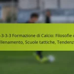featured-image-1-3-3-3-formazione-di-calcio-filosofie-di-allenamento-scuole-tattiche-tendenze