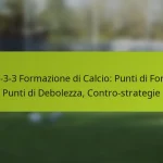 featured-image-1-3-3-3-formazione-di-calcio-punti-di-forza-punti-di-debolezza-contro-strategie