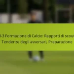 featured-image-1-3-3-3-formazione-di-calcio-rapporti-di-scouting-tendenze-degli-avversari-preparazione