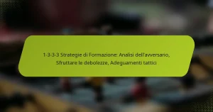 featured-image-1-3-3-3-strategie-di-formazione-analisi-dellavversario-sfruttare-le-debolezze-adeguamenti-tattici