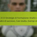 featured-image-1-3-3-3-strategie-di-formazione-analisi-di-squadre-di-successo-casi-studio-esempi-storici