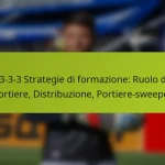 featured-image-1-3-3-3-strategie-di-formazione-ruolo-del-portiere-distribuzione-portiere-sweeper