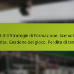 featured-image-1-3-3-3-strategie-di-formazione-scenari-di-partita-gestione-del-gioco-perdita-di-tempo