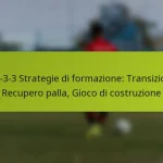 1-3-3-3 Strategie di formazione: Transizioni, Recupero palla, Gioco di costruzione