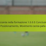 featured-image-attaccante-nella-formazione-1-3-3-3-conclusione-posizionamento-movimento-senza-palla