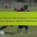 featured-image-centro-difensivo-nella-formazione-1-3-3-3-abilita-aeree-marcatura-capacita-di-distribuzione
