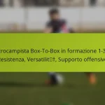 featured-image-centrocampista-bo-to-bo-in-formazione-1-3-3-3-resistenza-versatilit-supporto-offensivo