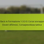 featured-image-full-back-in-formazione-1-3-3-3-corse-sovrapposte-doveri-difensivi-consapevolezza-tattica