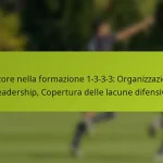 featured-image-pulitore-nella-formazione-1-3-3-3-organizzazione-leadership-copertura-delle-lacune-difensive