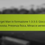 featured-image-target-man-in-formazione-1-3-3-3-gioco-di-sosta-presenza-fisica-minacce-aeree