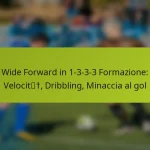 featured-image-wide-forward-in-1-3-3-3-formazione-velocit-dribbling-minaccia-al-gol