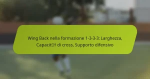 featured-image-wing-back-nella-formazione-1-3-3-3-larghezza-capacit-di-cross-supporto-difensivo